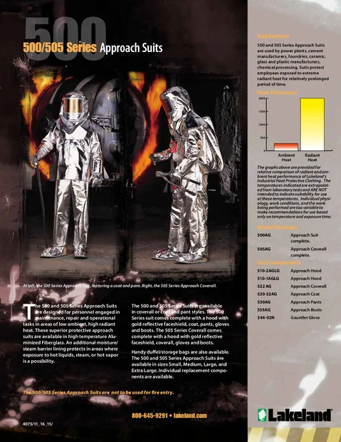 500er Serie Datenblatt 1