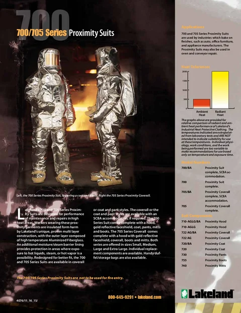 (en)(América del Norte)Trajes de proximidad de la serie 700/705