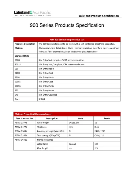 (en)(Asia Pacific)900-Technical-Data-Lakeland-AP (Asia Pacific)