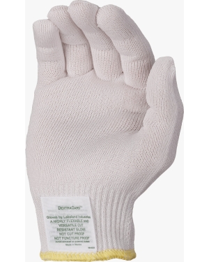 Idicon S.A. - Utiliza mascarilla, guantes, gafas y pantallas protectoras  para evitar inhalación de polvo y gases además de daños en la piel u ojos.