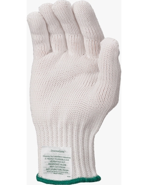 Hand and Arm Protection