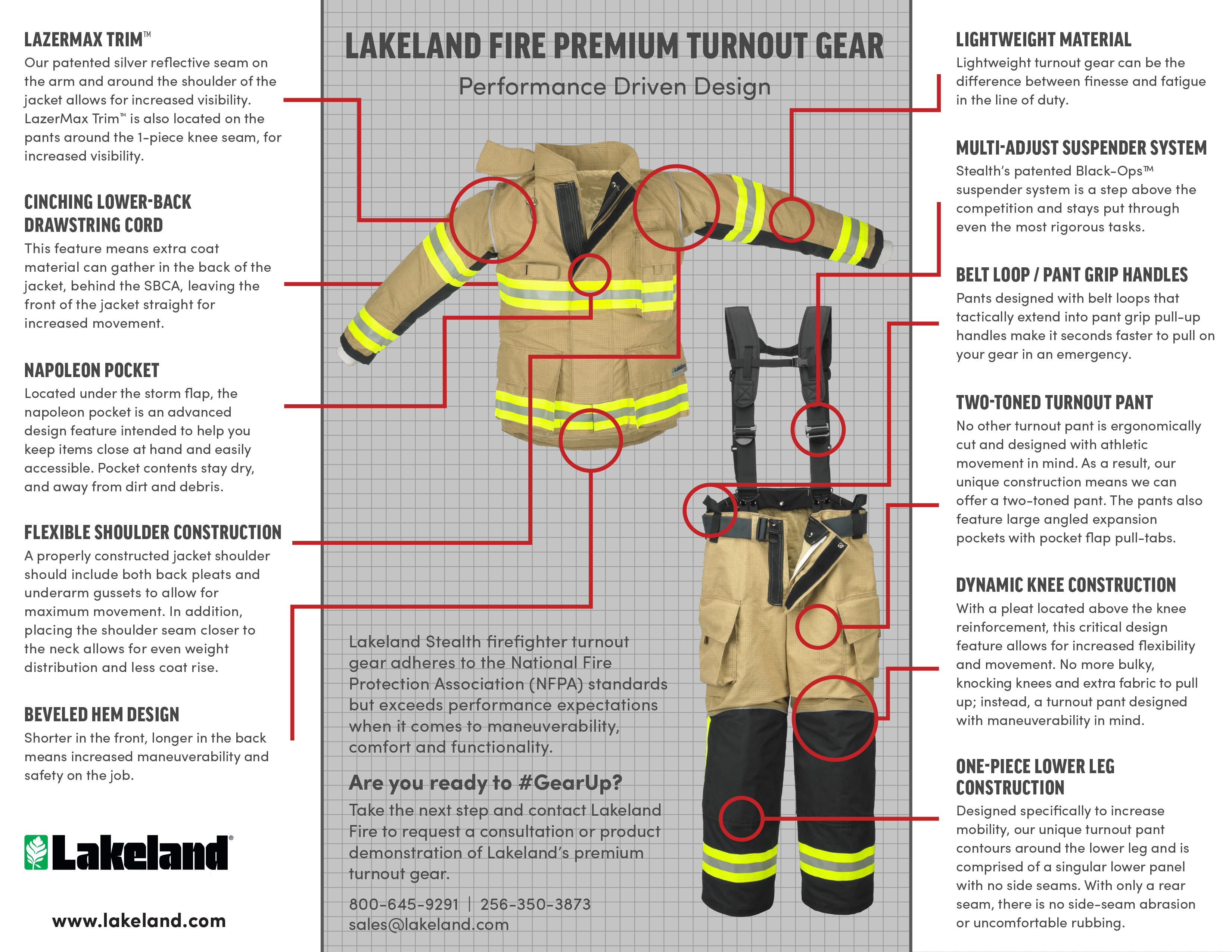 LAK-stealth-gear-graphic_web