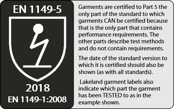 anti-static label explanation