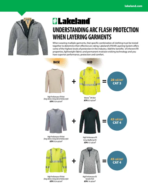 arc flash layering ratings 1