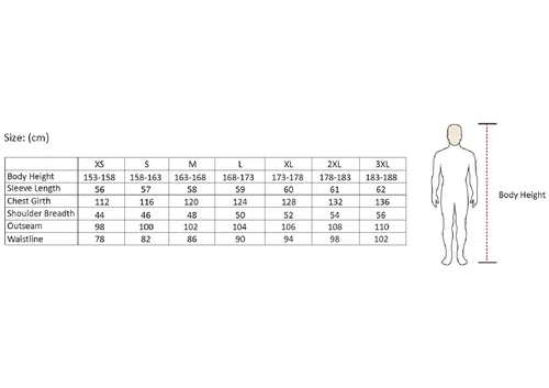 (en)(Asie-Pacifique)Tableau des tailles des vêtements de protection contre les éclairs d'arc électrique