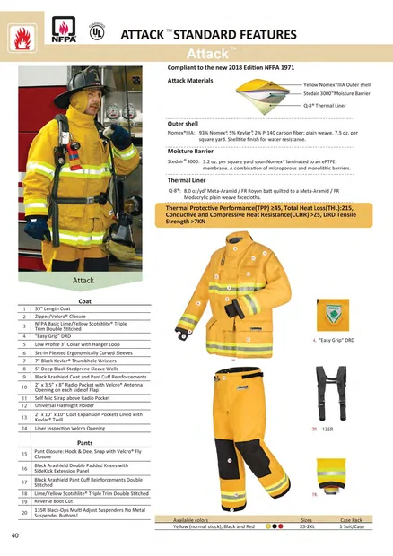 (en)(Asie-Pacifique)Attack-data-sheet-Lakeland-AP (Asie-Pacifique)