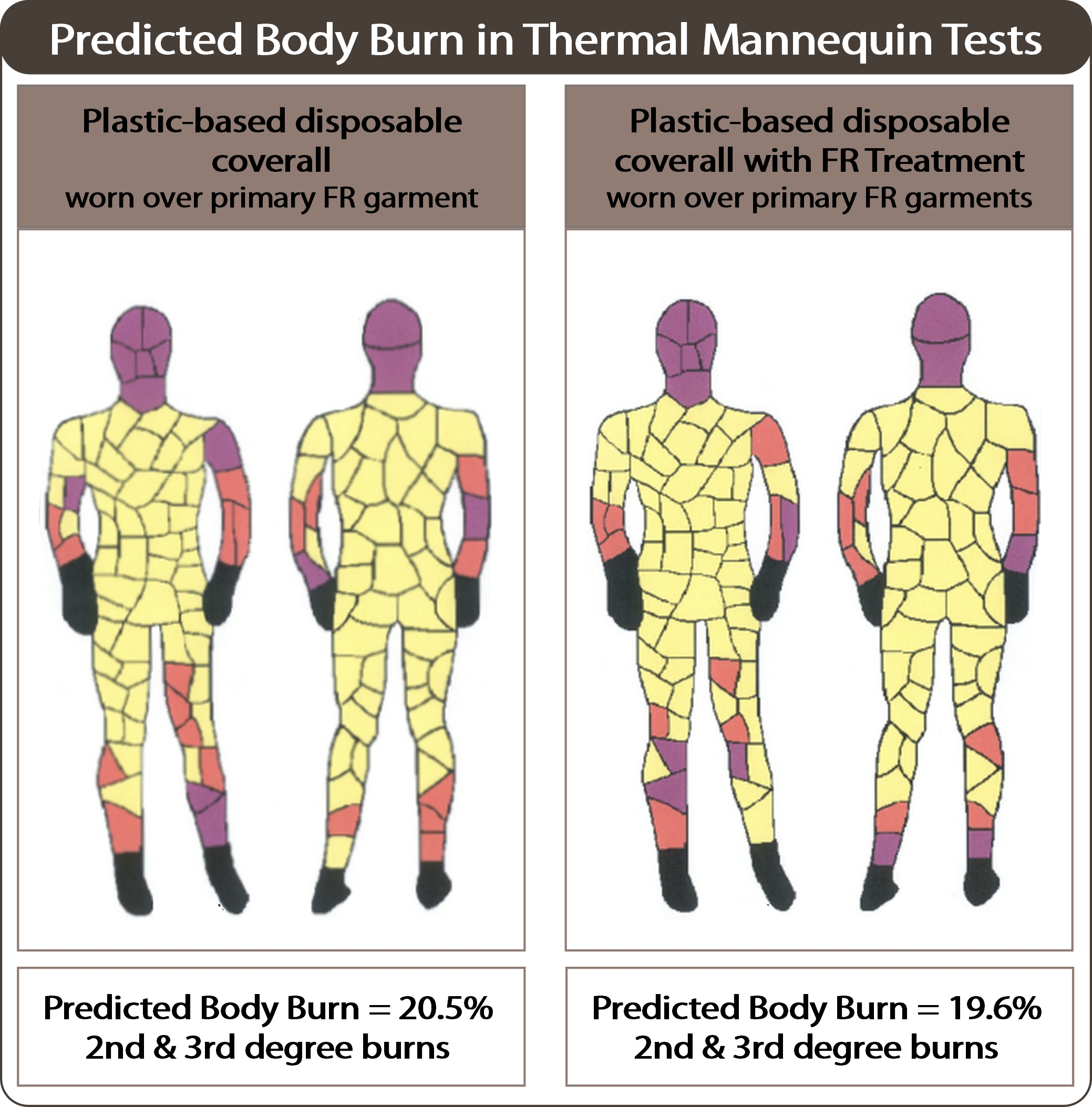 body burn maps 2