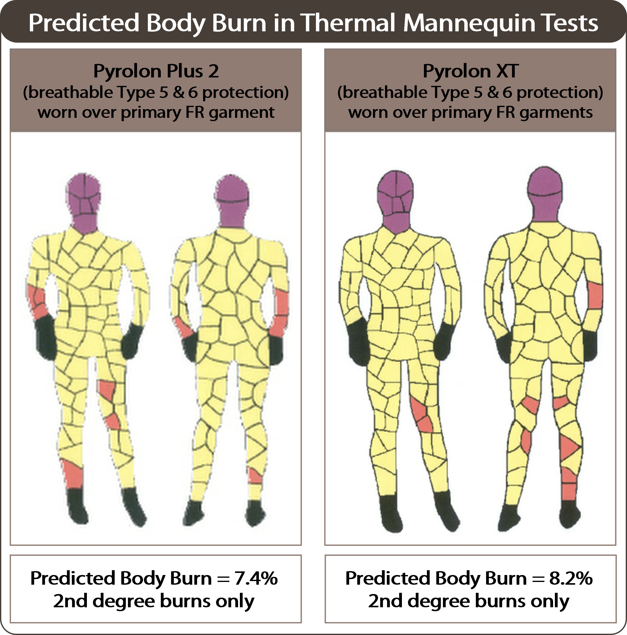 body burn maps 3