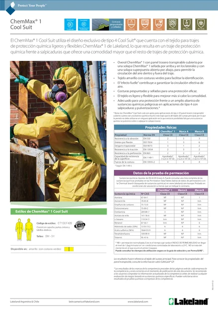 cechemmax 1 cool suit pds 062 las 1