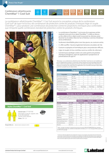 ce chemmax 1 Kühlanzug pds fr 1