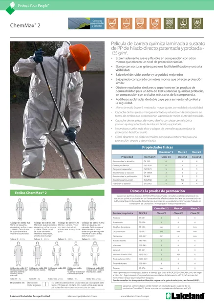 (es)(Europa)ChemMax ® 2 Datenblatt (es)