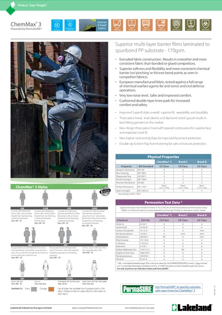 (en)(Europa)ChemMax 3 Powered by PermaSURE (EU)