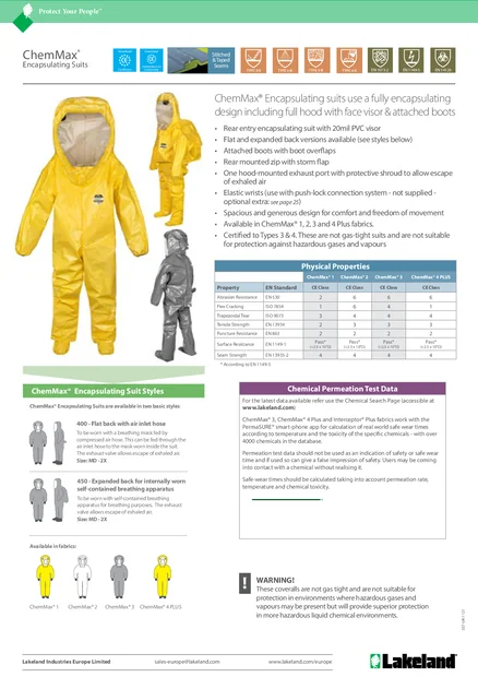 ce chemmax encap trajes pds en 2020 1