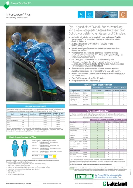 (de)(Europe)Interceptor® Plus Data Sheet (de)