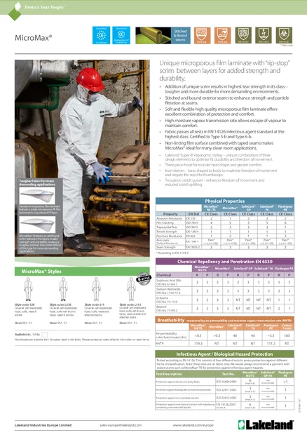 (en)(Asie-Pacifique, Europe)Fiche technique EM428