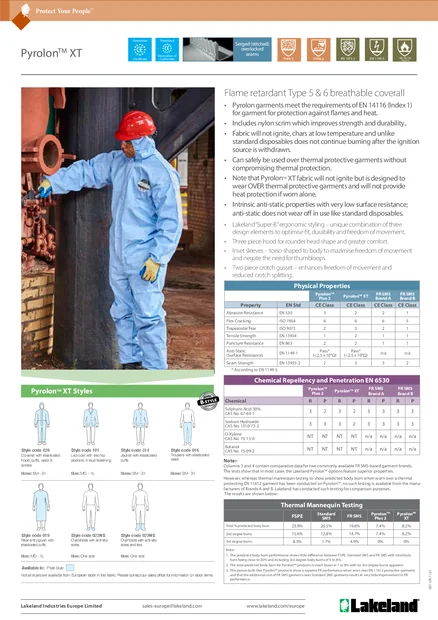 CEpyrolon xt pdsen 2020 1