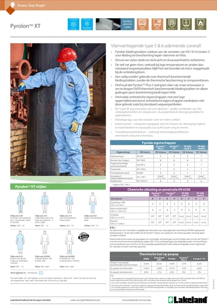 CEpyrolon xt pds nl 1