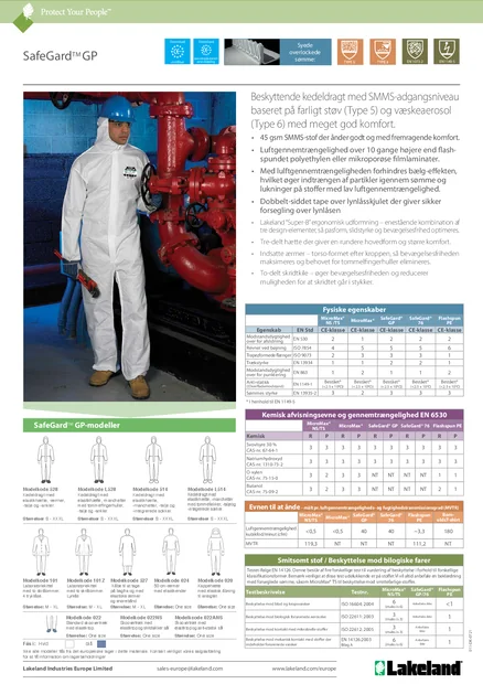 (da)(Europe)CE SafeGard GP PDS 011 DK