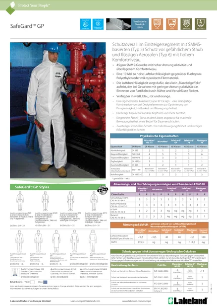 ce safegard gp pds de 2020 1