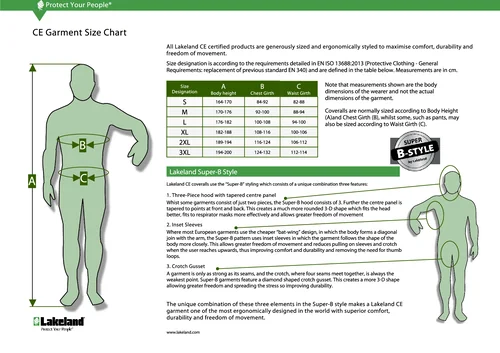 (en)(Asia Pacific)CE certified chemical coverall sizing chart