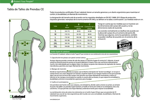 ce grössendiagramm 2018 la spanisch 1