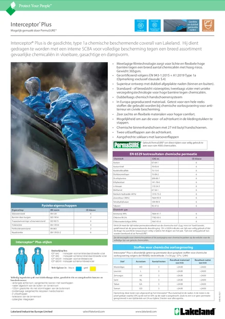 Vlucht Dag Grijpen Interceptor Plus Pressure Test Kit – Lakeland Industries Global PPE