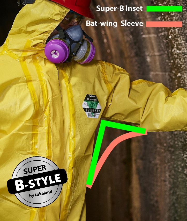 Traje de protección química: diferencia entre los estilos Super-B y Batwing