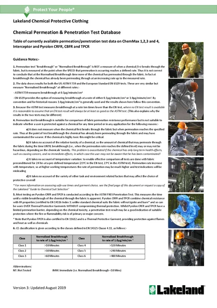 (en)(Europa)Chemical Permeation Database GB v3 Aug 2019