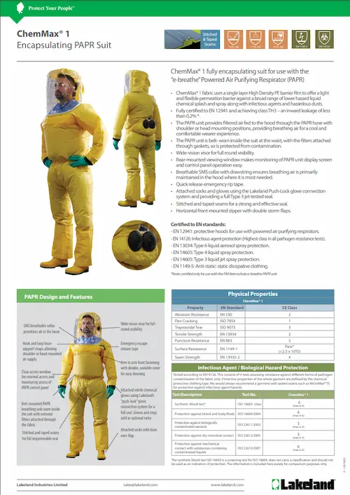 ChemMax 1 – PAPR Datasheet