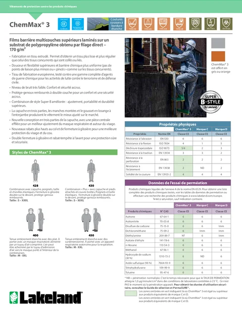 chemmax 3 pds french canada 4615 20210721 1