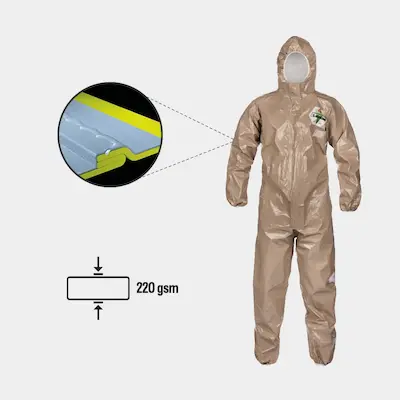 ChemMax® 4 Plus Jacket with Hood, Double Zip & Storm Flap Front Fastening,  and double cuffs – Lakeland Industries Global PPE