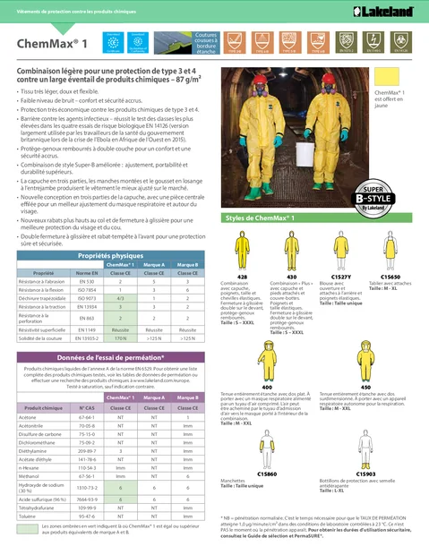 (fr)(Canada)ChemMax 1 (Canada)