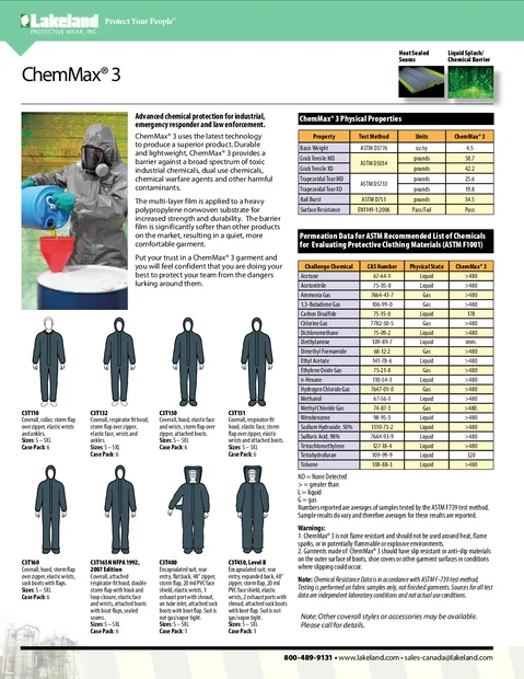 chemmax3 cdn 1