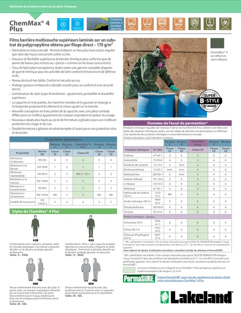 chemmax4 pds francés canadá 4615 20210722 1