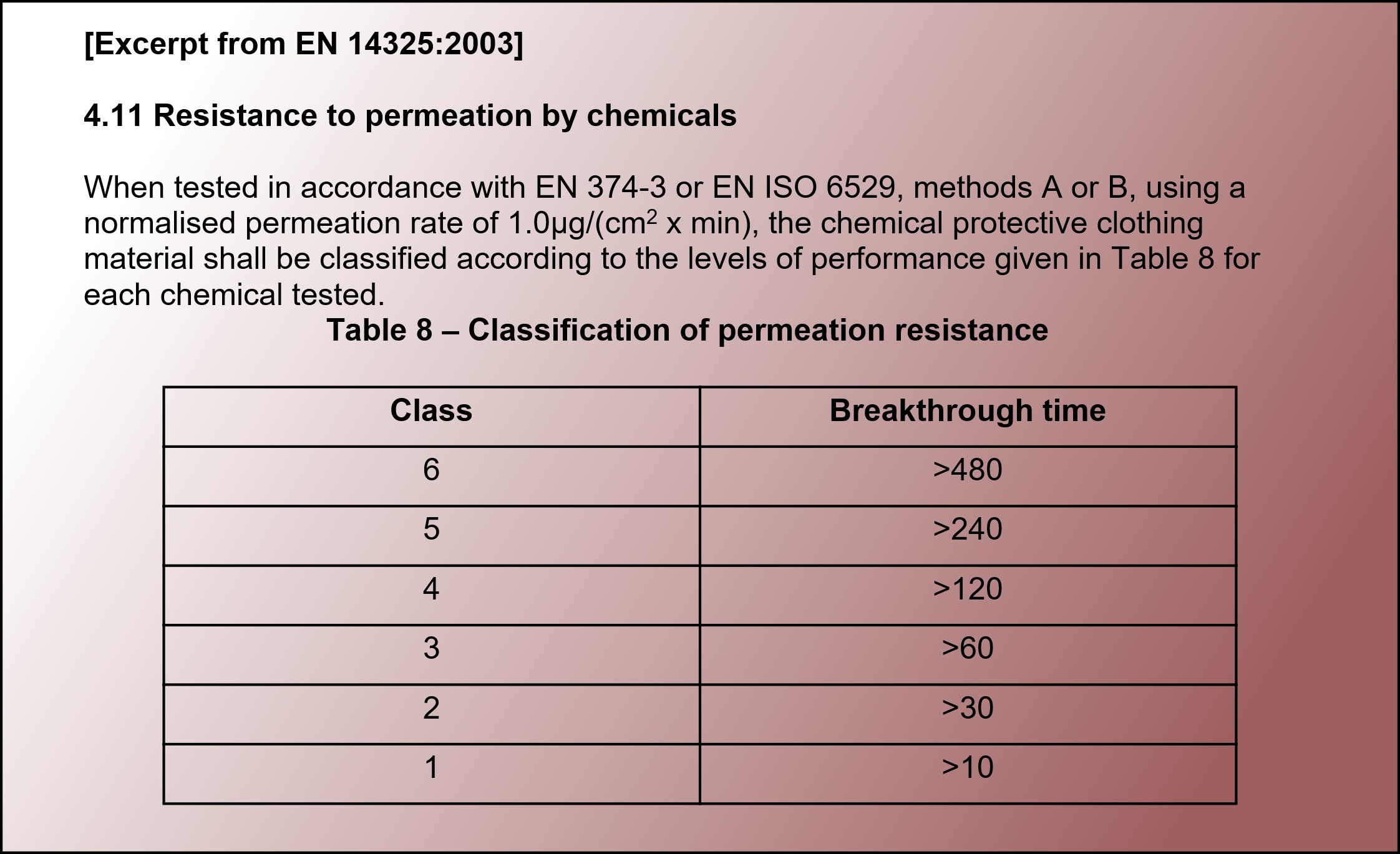 Clause_4.11_-_excerpt_from_EN_14325.jpg