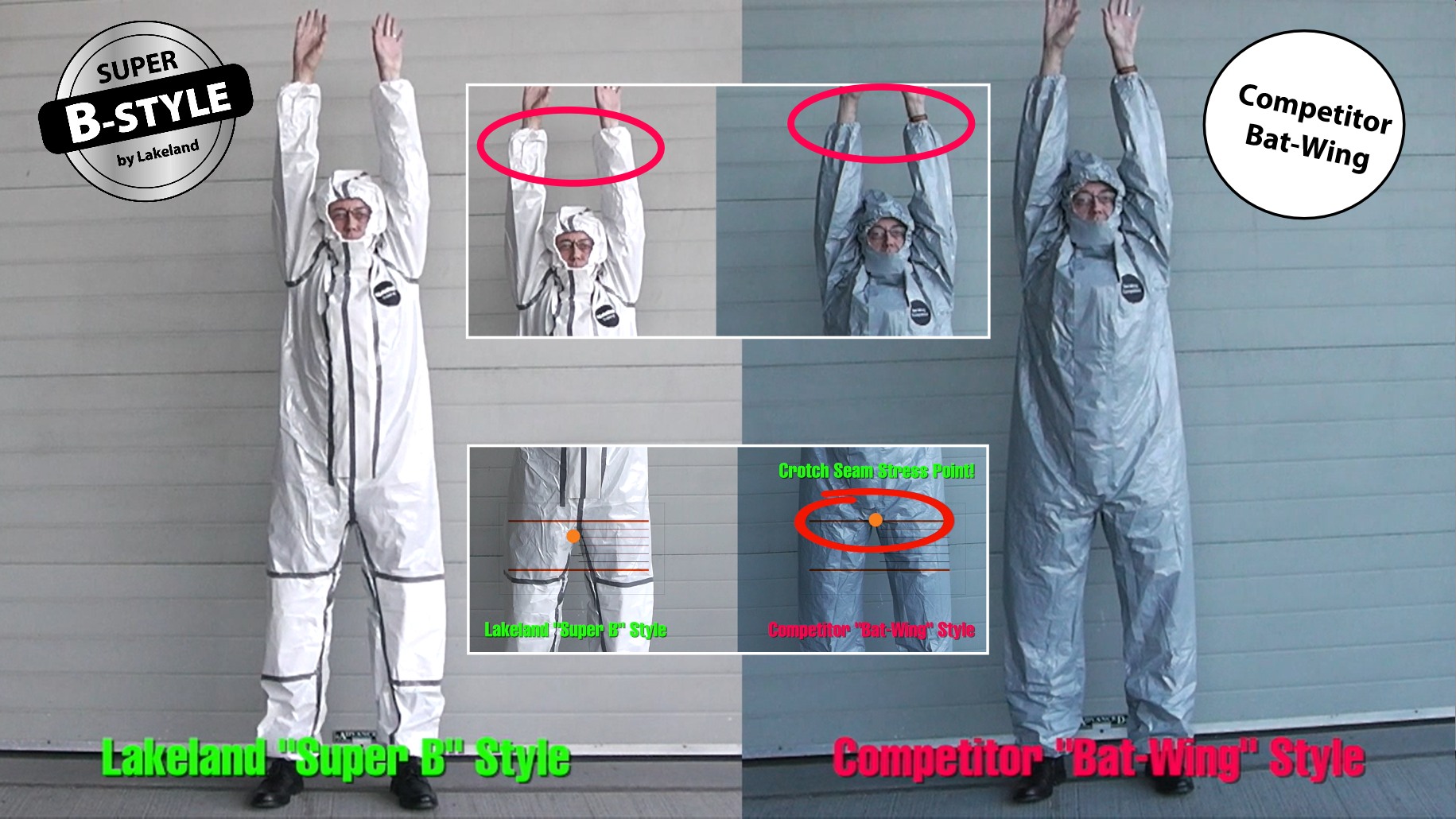 Compare chemical suits: ChemMax Super-B with Competitor batwing style coveralls!