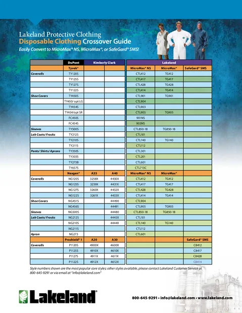 tabla de conversión disp 1