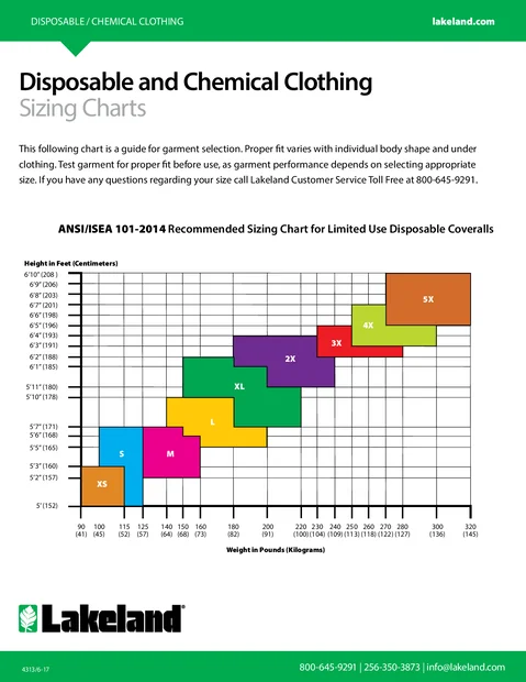 (en)(加拿大)一次性和化学防护类 衣服尺寸表