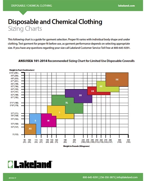 disposable-and-chemical-clothing-sizing-chart-tn-500x620
