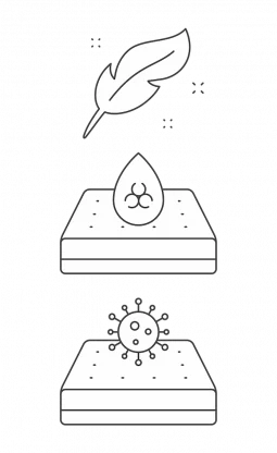 Illustration depicting extrication gear's lightweight construction and inherent protection against bodily fluids and viral agents