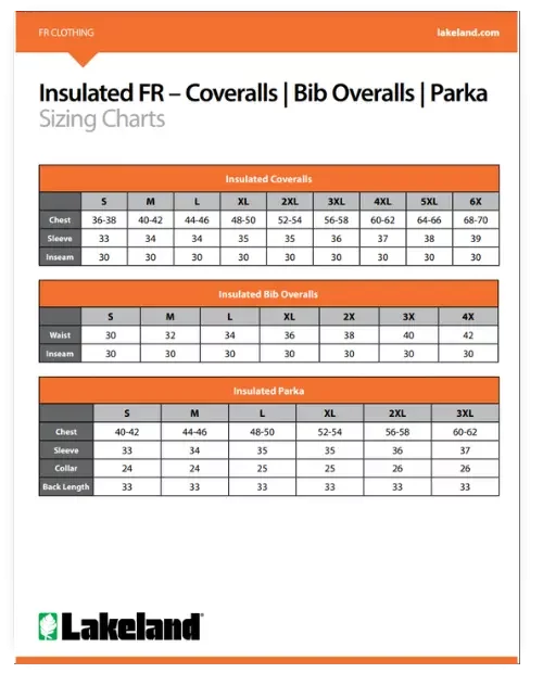 insulated-fr-coveralls-bib-overalls-parka-sizing-chart-tn-500x620-xd