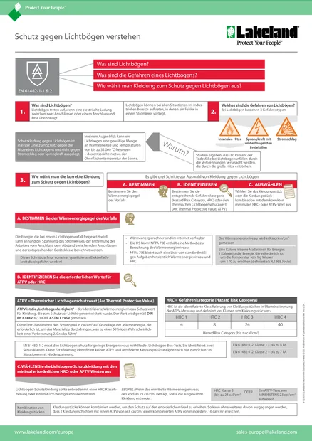 (de)(Europe)Fact Sheet Arc Flash Protection DE