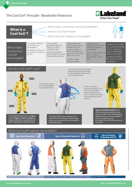 fact sheet the cool suit principle 1