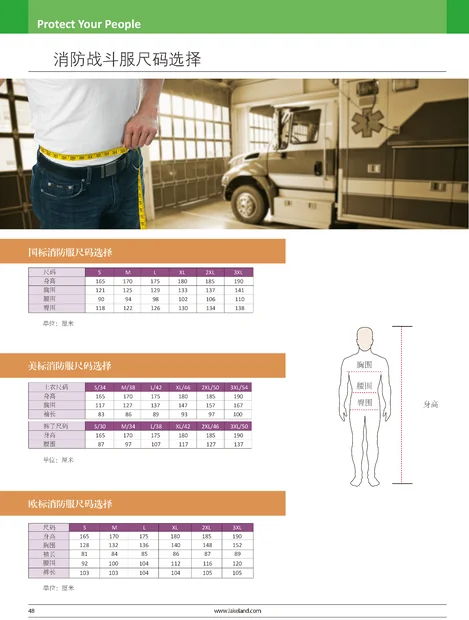 fire size chart cn 1