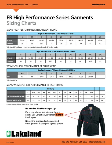 (en)(Kanada)FR High Performance Series Garments Größentabelle