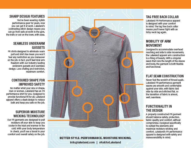 Seamless Garment Technology: How it Works, Advantages and