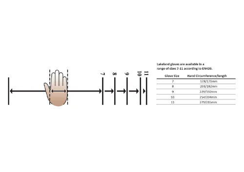 tableau des tailles de gants 1