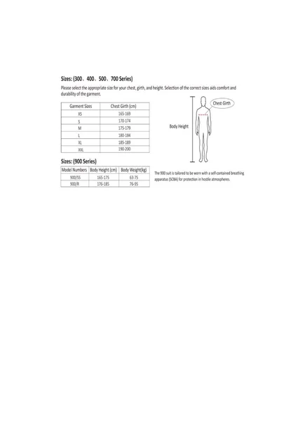 (en)(Asie-Pacifique)Tableau des tailles des vêtements de protection contre la chaleur