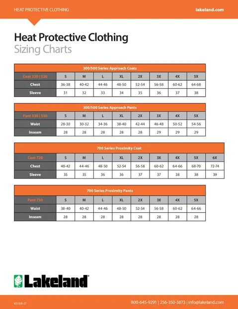 (en)(North America)Heat Protective Clothing Sizing Chart