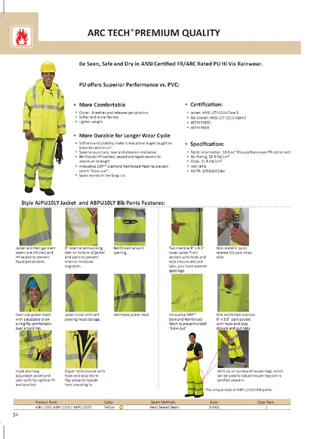 vêtements de pluie hi vis 1